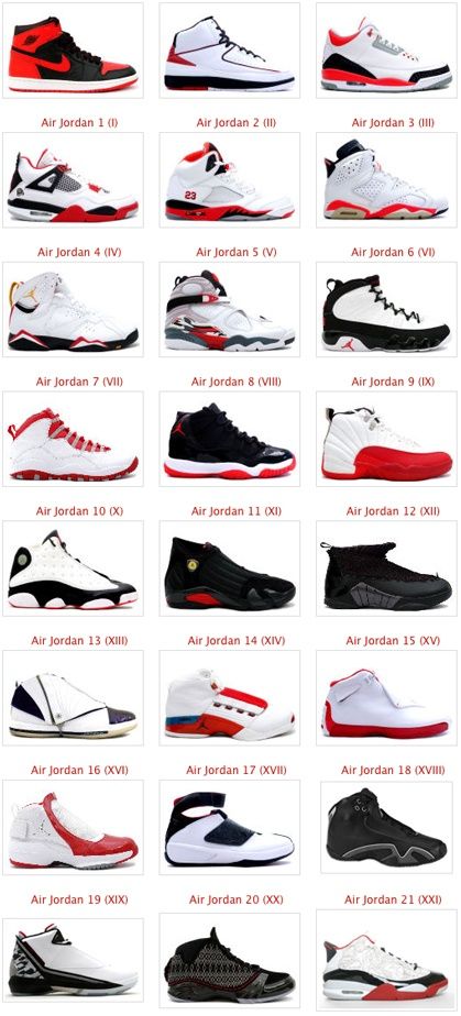 jordan retro shoes list